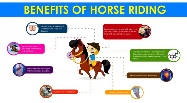 benefits-of-riding