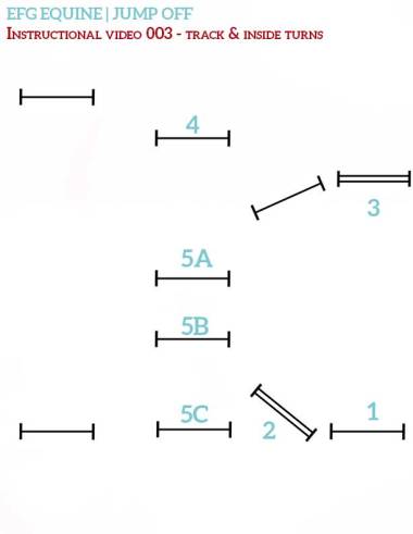 Instructional-Video-003-JumpOff-Course